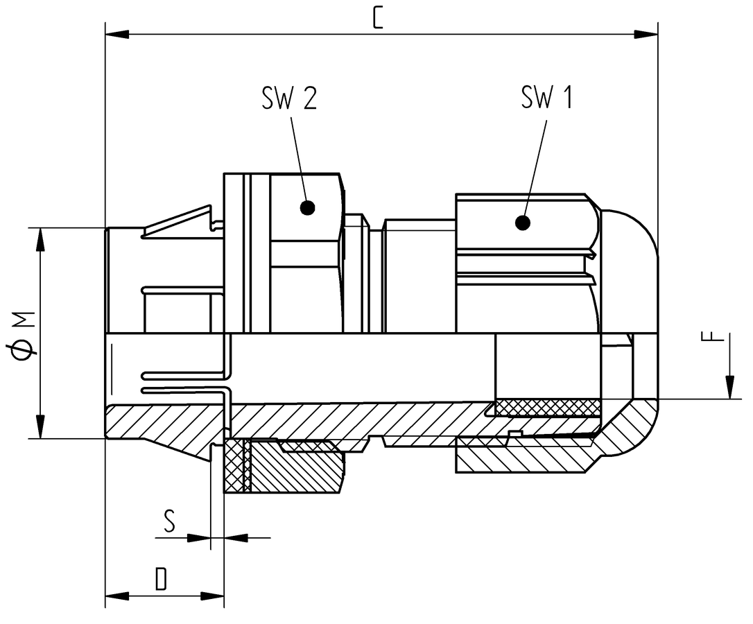 SKINTOP CLICK (R) metric
