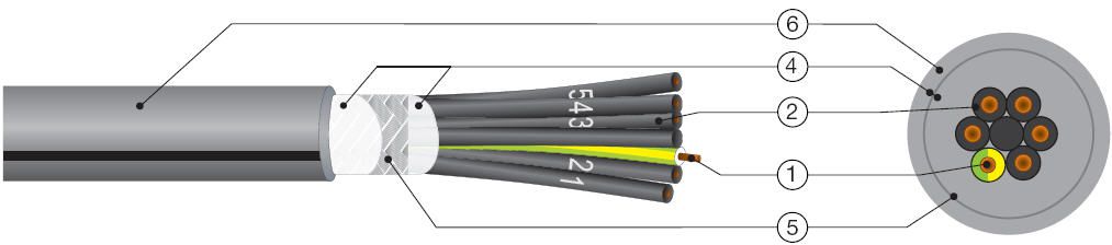 Vollflex ULTRA-C PUR