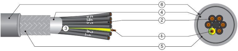 VOLLFLEX NUM-CH